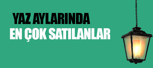 ivesgo Eticaret Teması